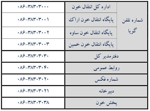 اعلام شماره تلفن های انتقال خون استان مرکزی